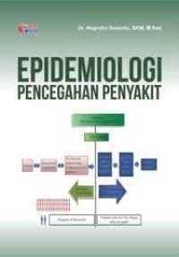 Epidemologi pencegahan penyakit