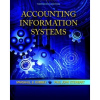 Accounting information systems