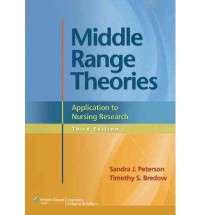 TRANSITIONS THEORY ; MIDDLE-RANGE AND  SITUATION-SPECIFIC
THEORIES  IN NURSING  RESEARCH AND  PRACTICE